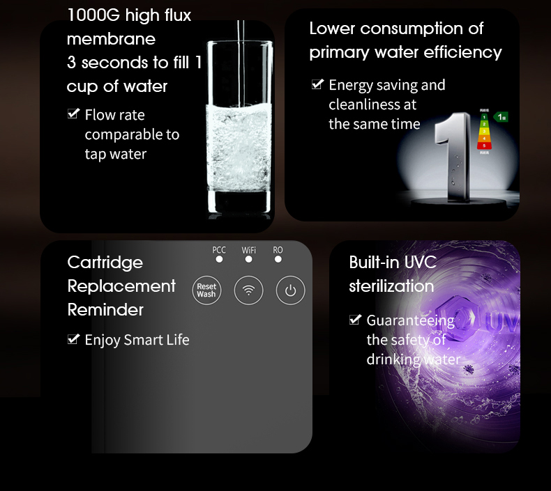 Under-Sink Water Purifier