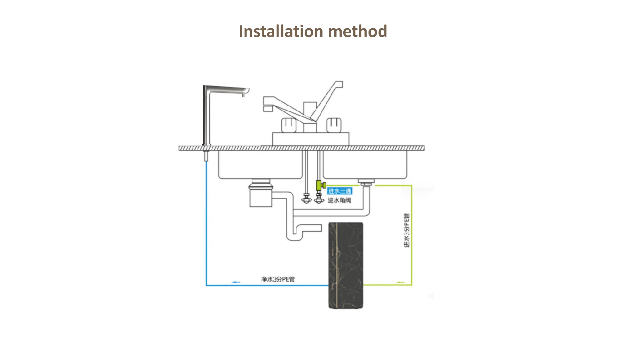 All-in-One Under-Sink Water Purifier