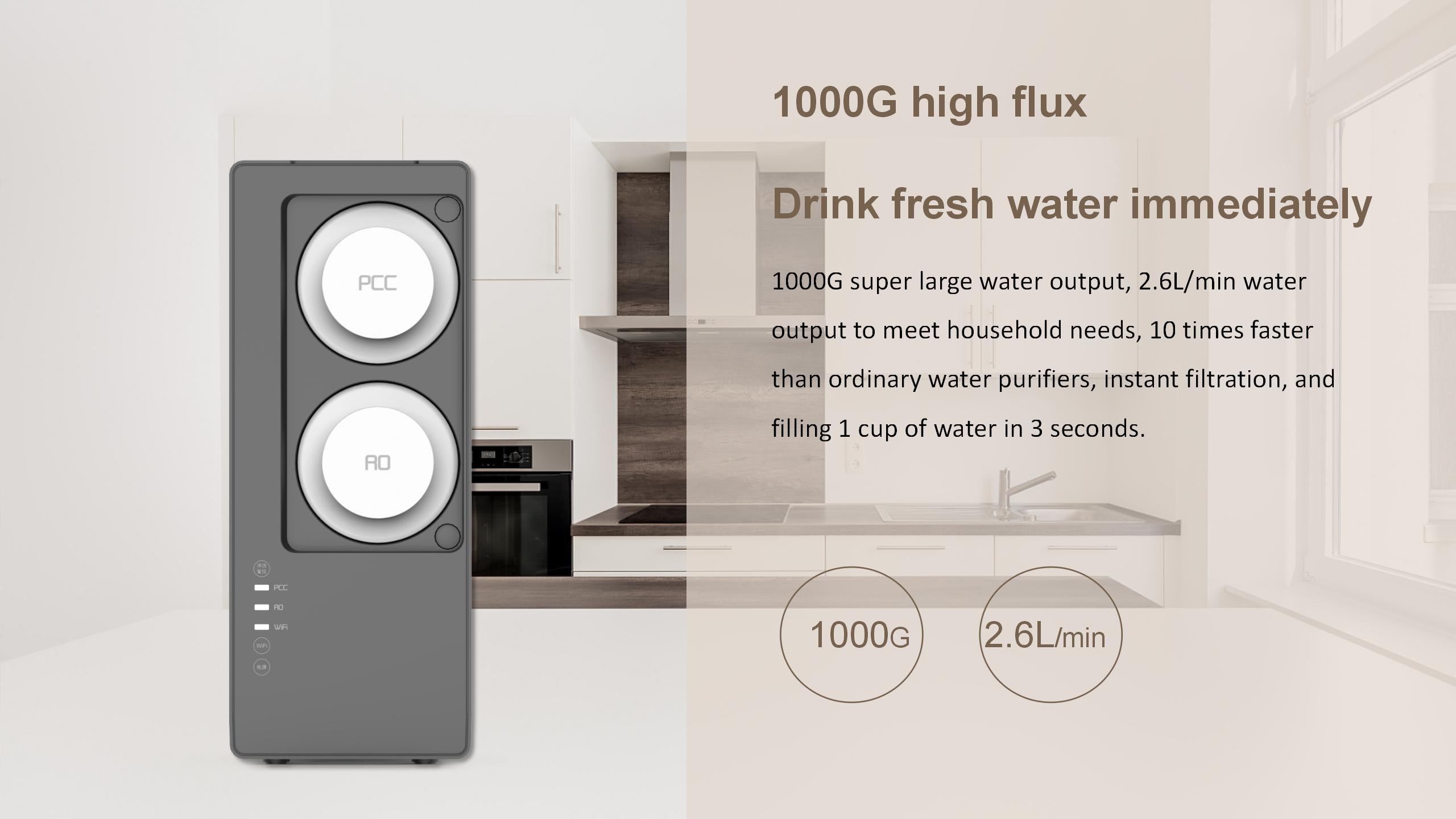 All-in-One Under-Sink Water Purifier